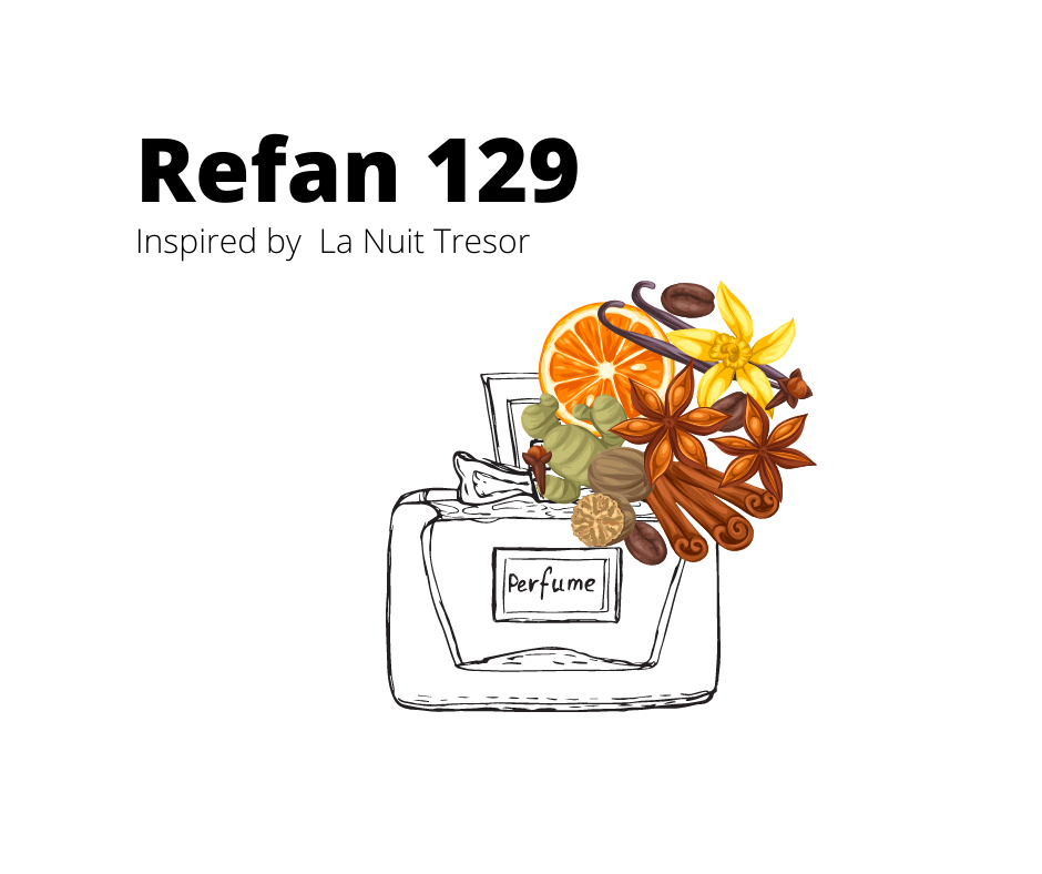 Refan 129